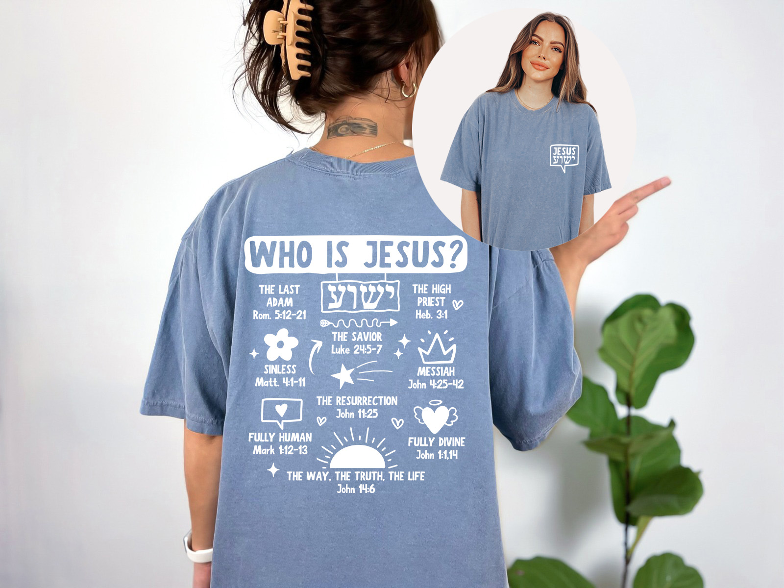 Who is jesus